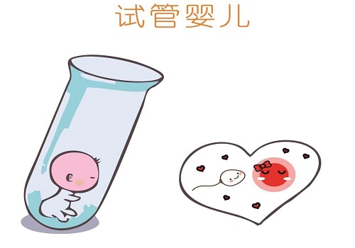 试管有并发症的风险吗