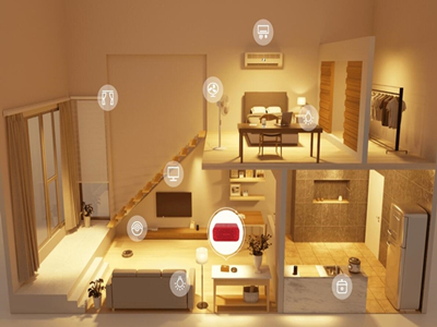 智能家居怎么組合會(huì)更好