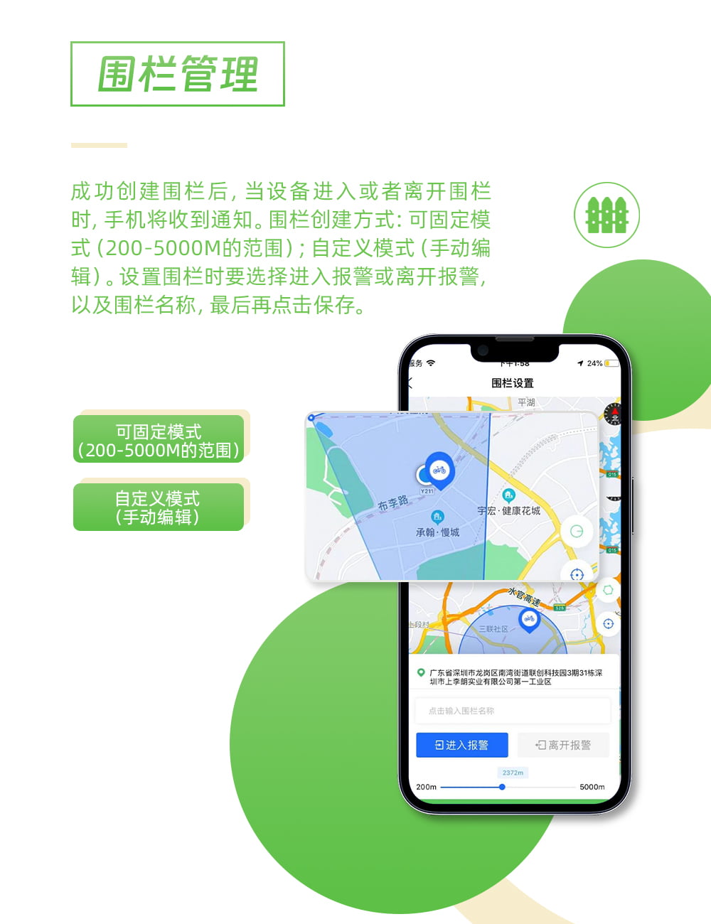 寵物定位追蹤器