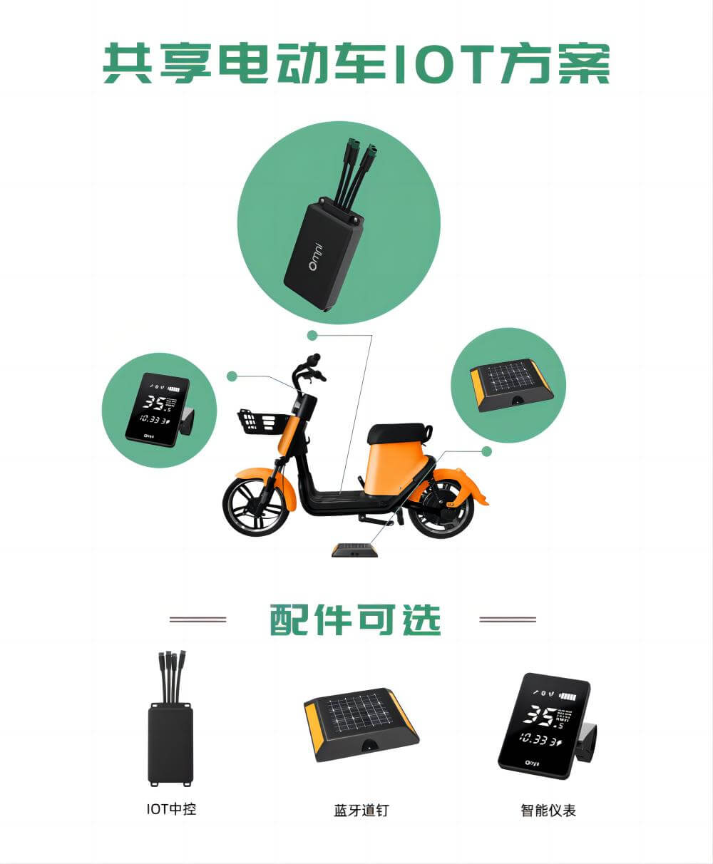 電動(dòng)車中控