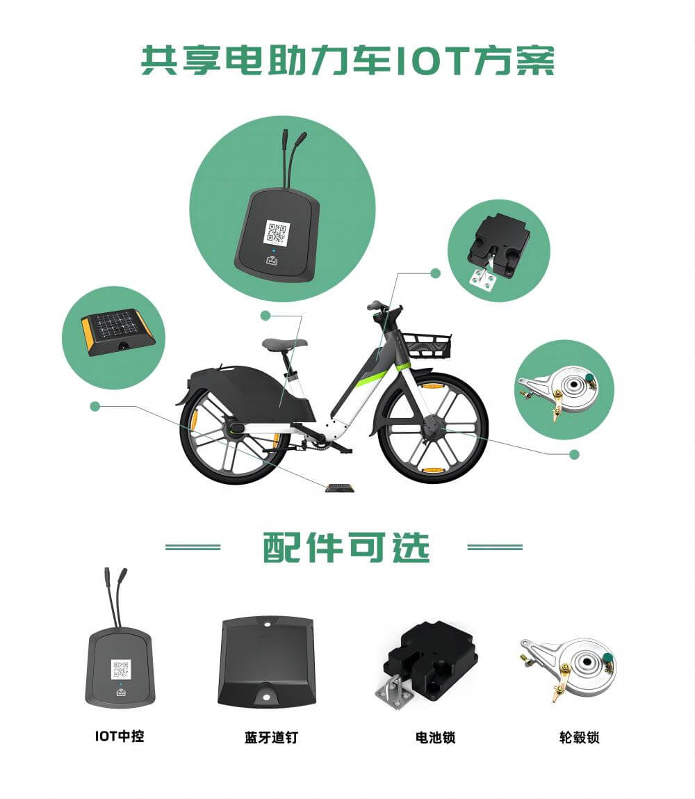 電動(dòng)車中控