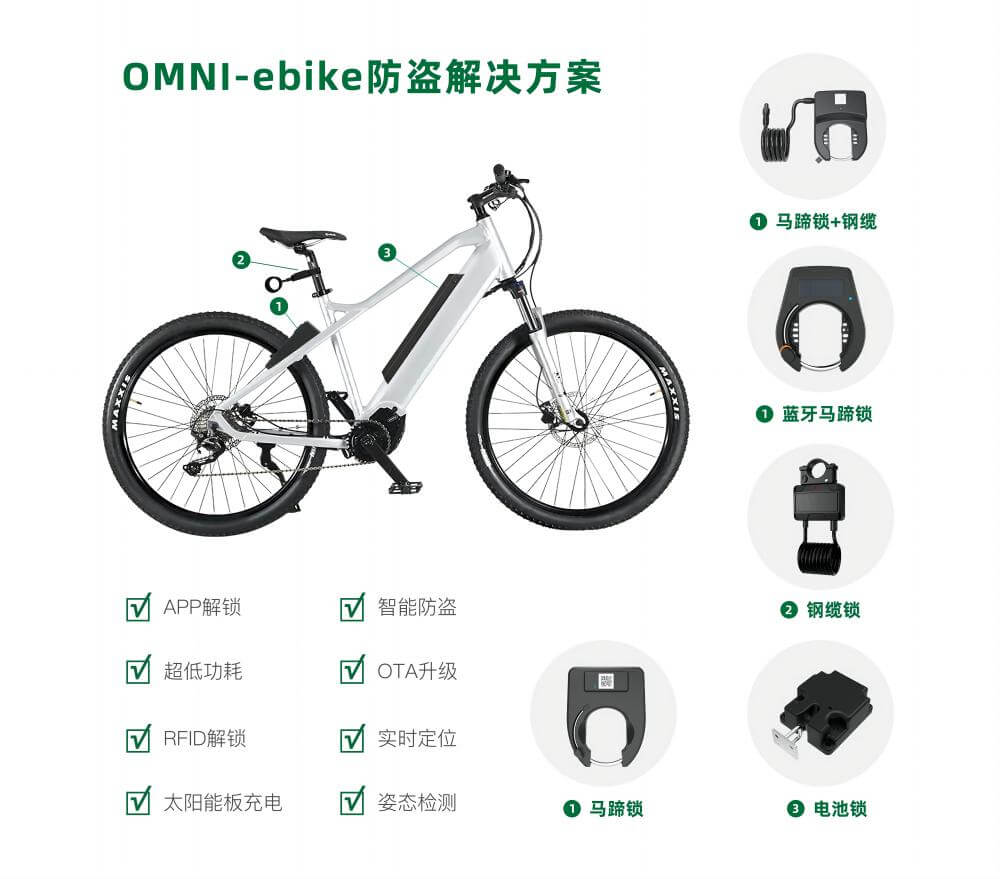 共享電動(dòng)車IOT中控